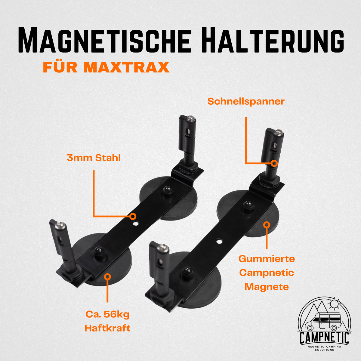 Magnetic mount for MaxTrax Sandboards