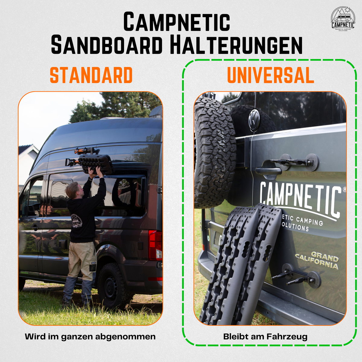 Sandboard Lösungen von Campnetic im Vergleich